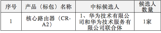 中國電信2017年核心路由器集采：華為、中興中標(biāo)