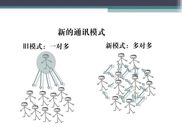 5G邊緣計算來了 它將讓超級計算機(jī)無處不在